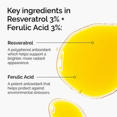 Resveratrol 3% + Ferulic Acid 3%